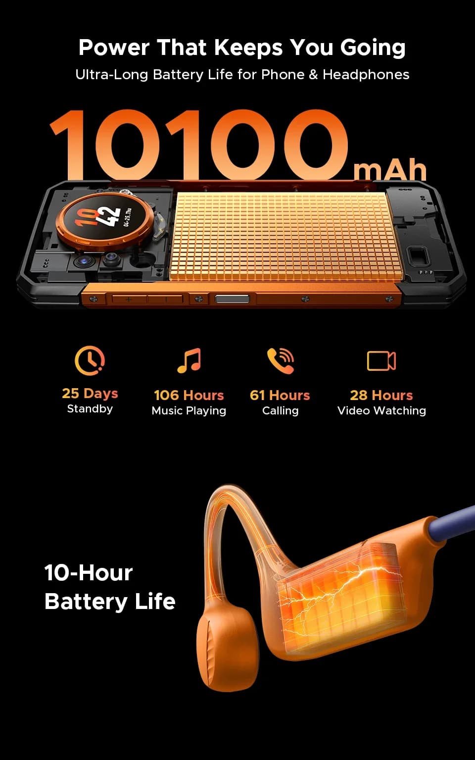 هاتف DOOGEE S200 5G المتين بشاشة 6.72 بوصة بمعدل تحديث 120 هرتز وذاكرة رام 12 جيجابايت وذاكرة تخزين 256 جيجابايت وكاميرا رئيسية بدقة 100 ميجابكسل مع تقنية الذكاء الاصطناعي وبطارية 10100 مللي أمبير ونظام أندرويد 14 وتقنية NFC - 3