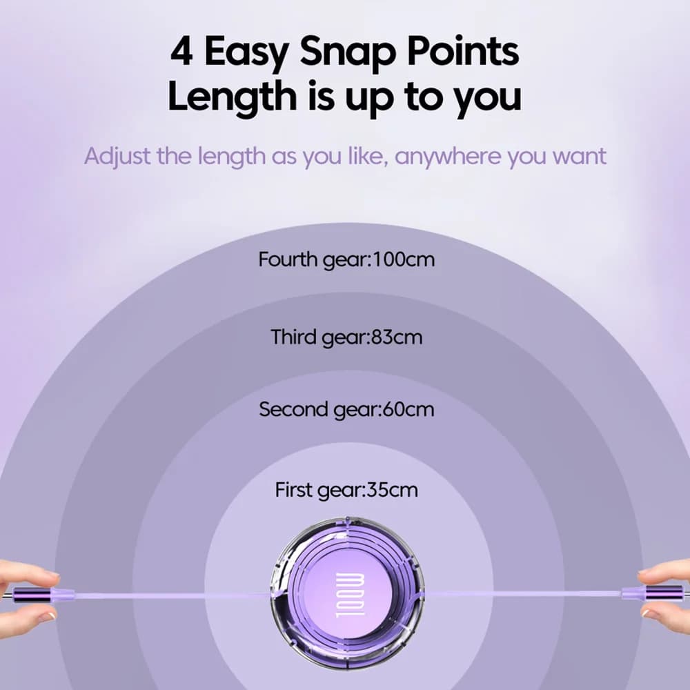 Retractable PD 100W Cable USB Type C to Type C Fast Charging USB C to USB C Cable for iphone 15 Huawei Tablet Laptop - 2