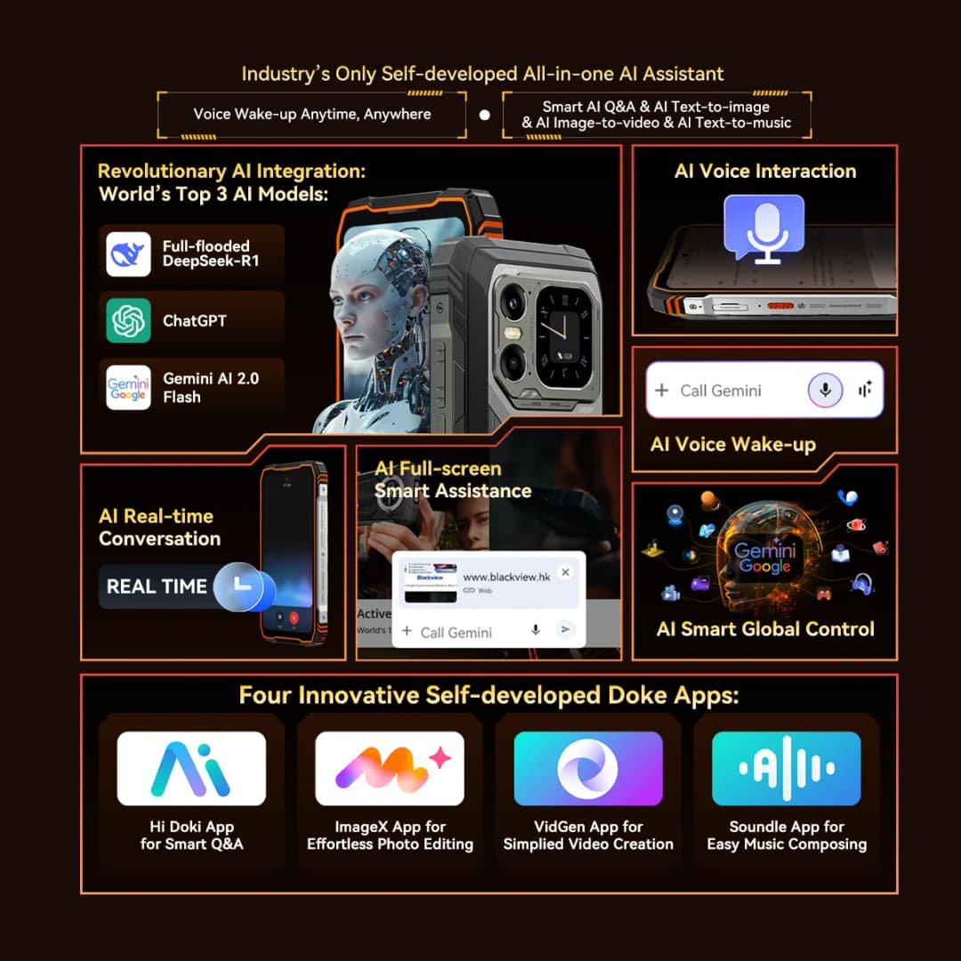 بلاك فيو إكسبلور 1 - هاتف متين مقاوم للماء 5G، أندرويد 15، شاشة 6.78 بوصة 2.4K، ذاكرة عشوائية 16 جيجابايت، تخزين 512 جيجابايت، بطارية 20000 مللي أمبير - 4