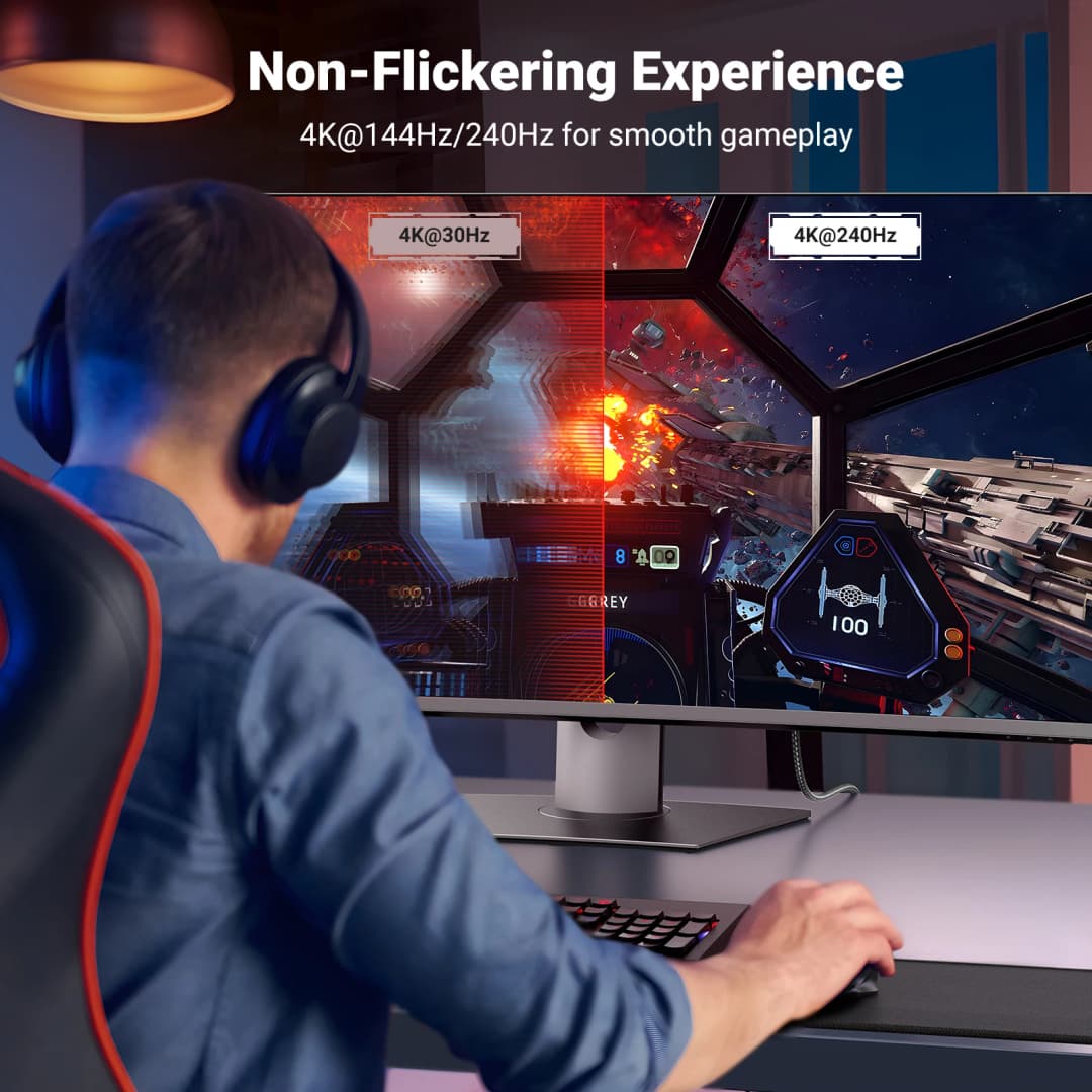 يو جرين يو إس بي C إلى منفذ عرض 8K 1.4 لـ ماك بوك برو آيباد متوافق مع ثاندربولت 3/4 يو إس بي Type C إلى كابل منفذ عرض 32.4Gbps - 3