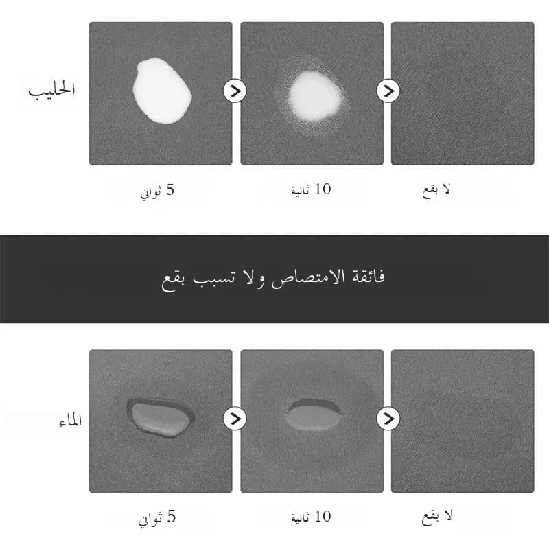 Pet Feeding Mat Absorbent Dog Cat Mat for Food and Water Easy to Clean Pet Placemats Quick Dry Dog Mat for Messy Drinkers - 2