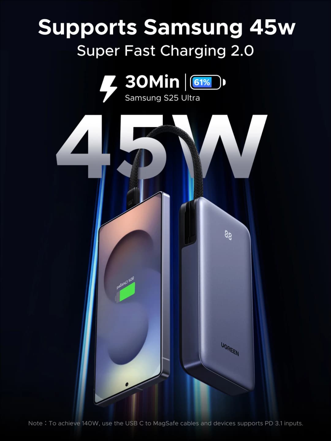 UGREEN 45W 20000mAh Built-in Type C Cable Power Bank for Samsung S25 Ultra PPS Fast Charging Battery External Battery Charger - 2