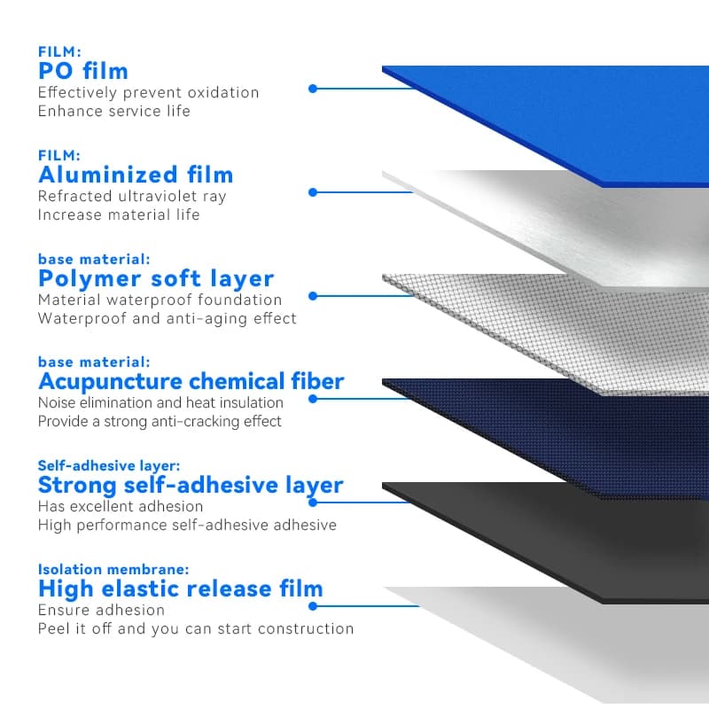 5/10M waterproof and thermal insulation tape self-adhesive fixed tape wall crack-resistant roof leak-proof repair tape - 3