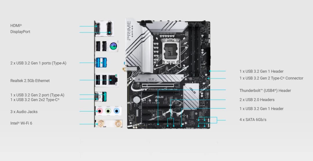 ASUS PRIME Z790-P WIFI D4 Motherboard Socket LGA1700 CPU DDR4 5333(O.C) Memory Chipset Z790 ATX Mainboard - 5