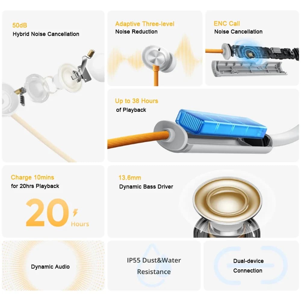 سماعات الرأس اللاسلكية الجديدة الأصلية Realme Buds Wireless 5 ANC بمحرك باس ديناميكي 13.6 ملم وبلوتوث 5.4 وإلغاء ضوضاء هجين 50 ديسيبل - 2