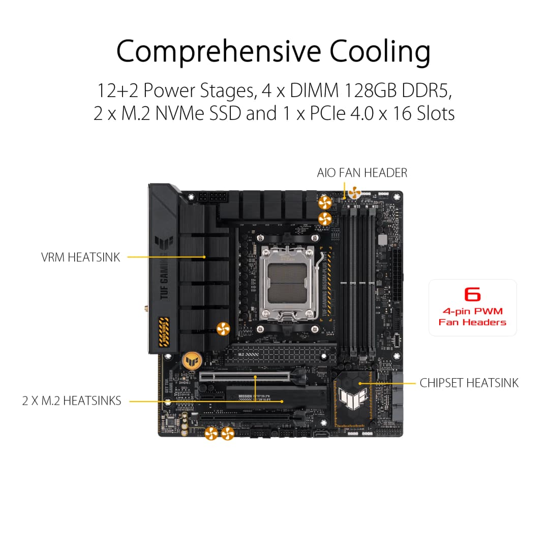 ASUS TUF GAMING B650M PLUS WIFI AMD B650 مقبس جديد AM5 لوحة أم mATX 24.4×24.4 سم DDR5 PCI-E 4.0 128 جيجابايت - 4