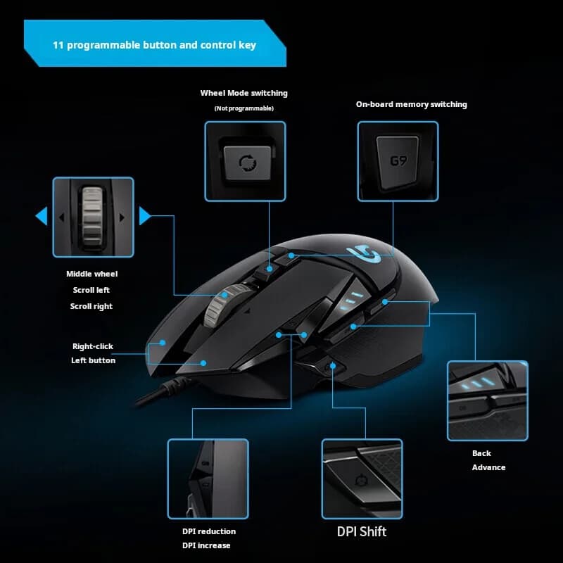 ماوس الألعاب Logitech G502 HERO سلكي للرياضات الإلكترونية مع إضاءة RGB قابلة للضبط وماوس ميكانيكي لبرمجة الماكرو - 2