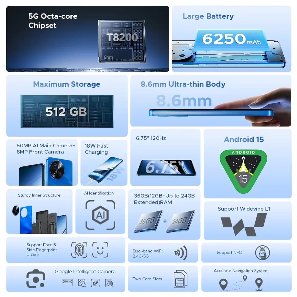 الإصدار العالمي DOOGEE Note59 Pro+ هاتف ذكي 5G بشاشة 6.75 بوصة HD+ بمعدل تحديث 120 هرتز وذاكرة 12 جيجابايت و512 جيجابايت ومعالج UNISOC T8200 وكاميرا 50 ميجابكسل وبطارية 6250 مللي أمبير يعمل بنظام أندرويد 15 - 2