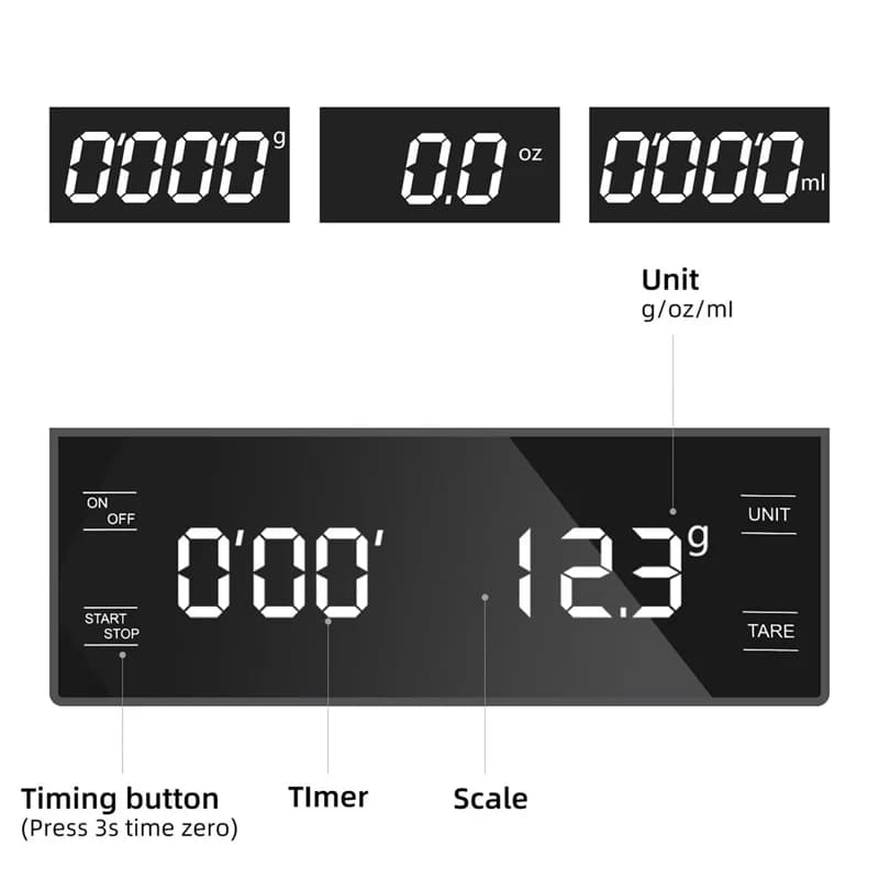 مقياس قهوة رقمي 3 كجم/0.1 جرام مع مؤقت، أدوات مطبخ متعددة الوظائف لصب القهوة بالتنقيط والإسبريسو مع شاشة LCD - 5