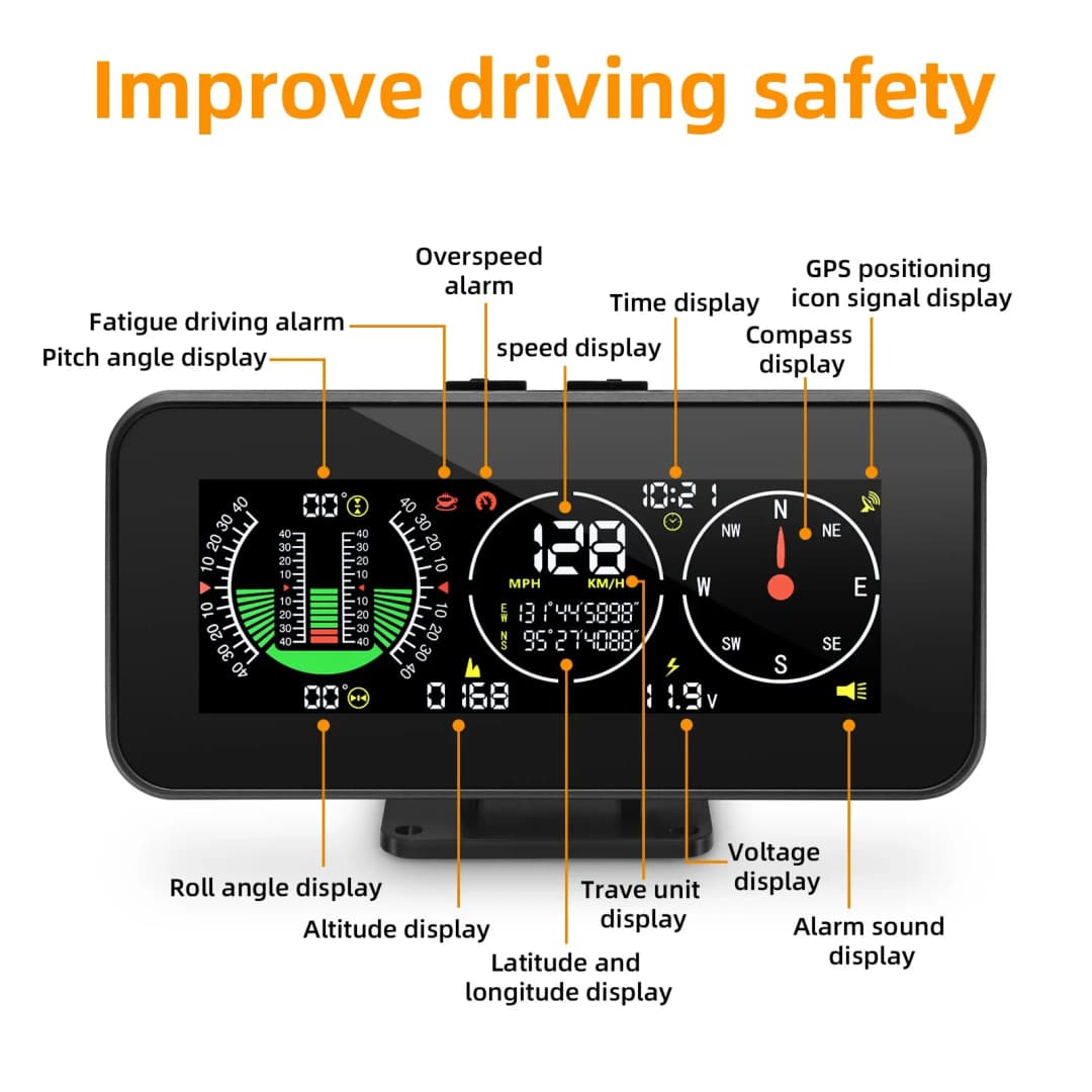 مقياس سرعة وانحدار رقمي M60 مع مقياس ميل M50، جهاز ملاحة GPS، بوصلة، ملحقات للطرق الوعرة 4x4، كمبيوتر على متن السيارة - 2