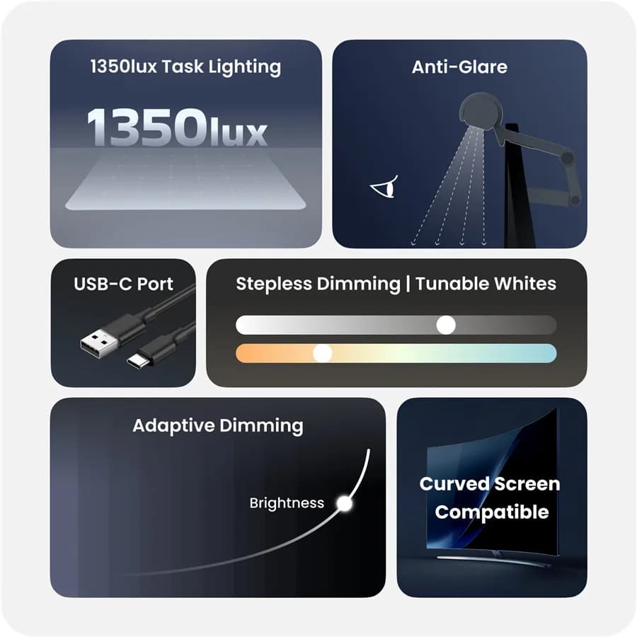 Yeelight Pura Monitor Light Bar LED Screen Hanging Light Eye Protection Smart Touch 45° Light Angle 3000-6500K Anti-Glare USB-C - 2