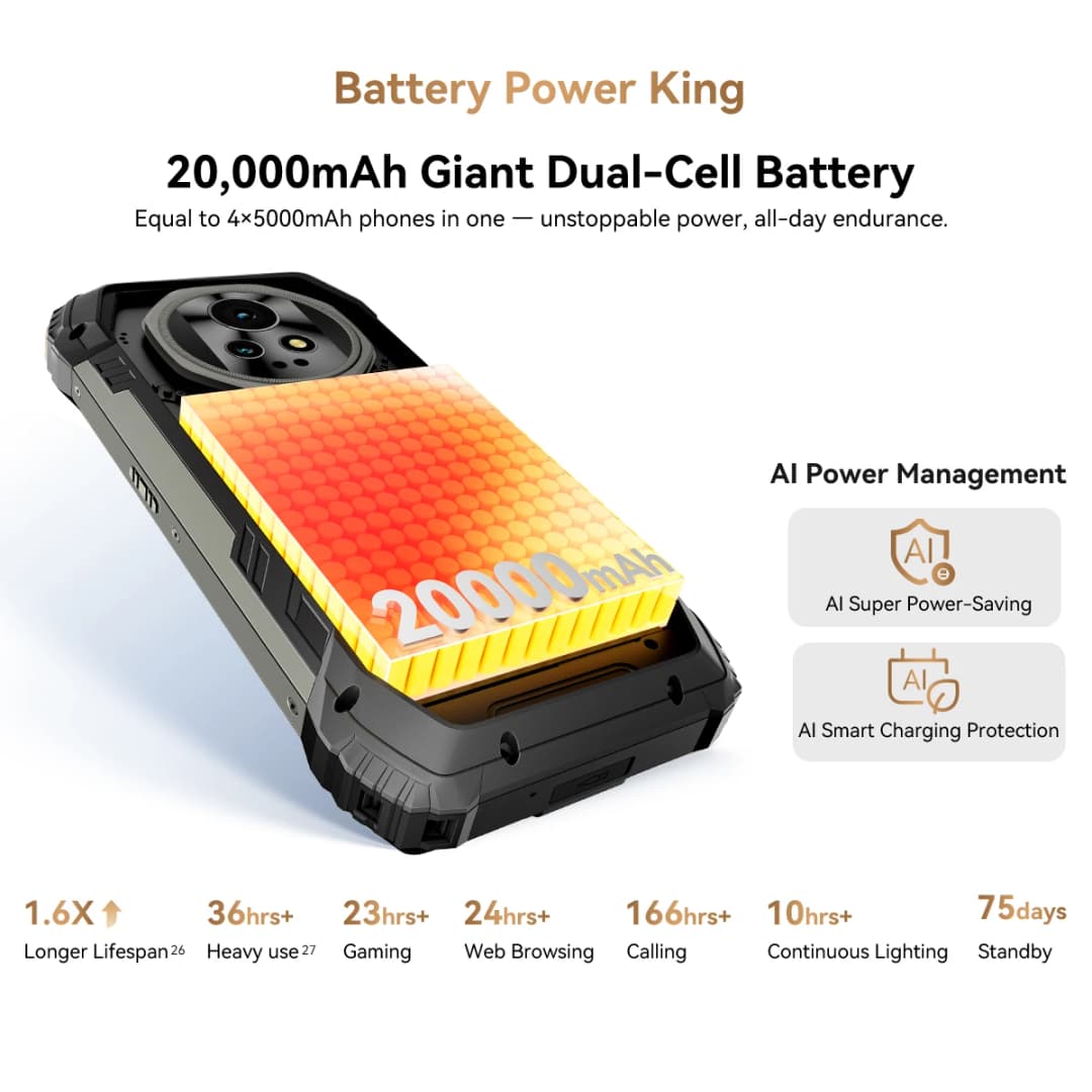 هاتف ذكي متين Blackview XPLORE 2 5G، شاشة 6.73 بوصة AMOLED، بطارية 20000mAh شحن سريع 120W، كاميرا 50MP، هاتف محمول خارجي - 3