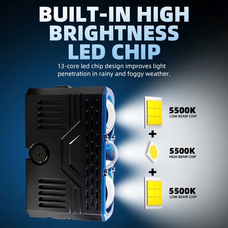 SANVI S301 ضوء شبك بروجكتور بار سبوت لايت أضواء أمامية مساعدة LED ضوء عمل لسيارات السيدان SUV ATV 4X4 الطرق الوعرة - 2