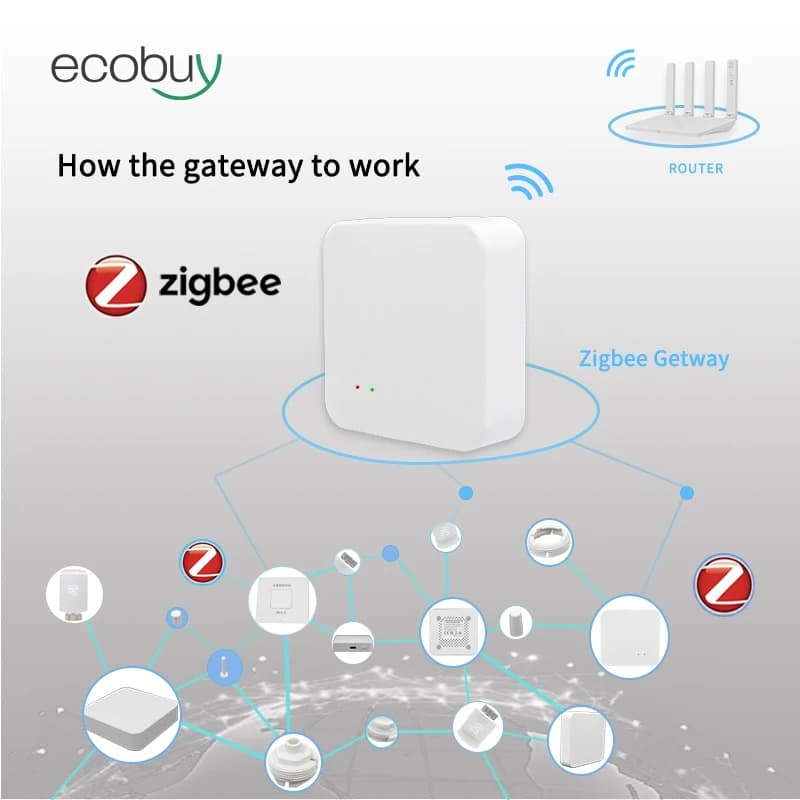 Tuya Zigbee 3.0 Gateway Hub Smart Home Wireless Bridge Smart Life APP Remote Control Automation Device Works with Alexa Google - 3