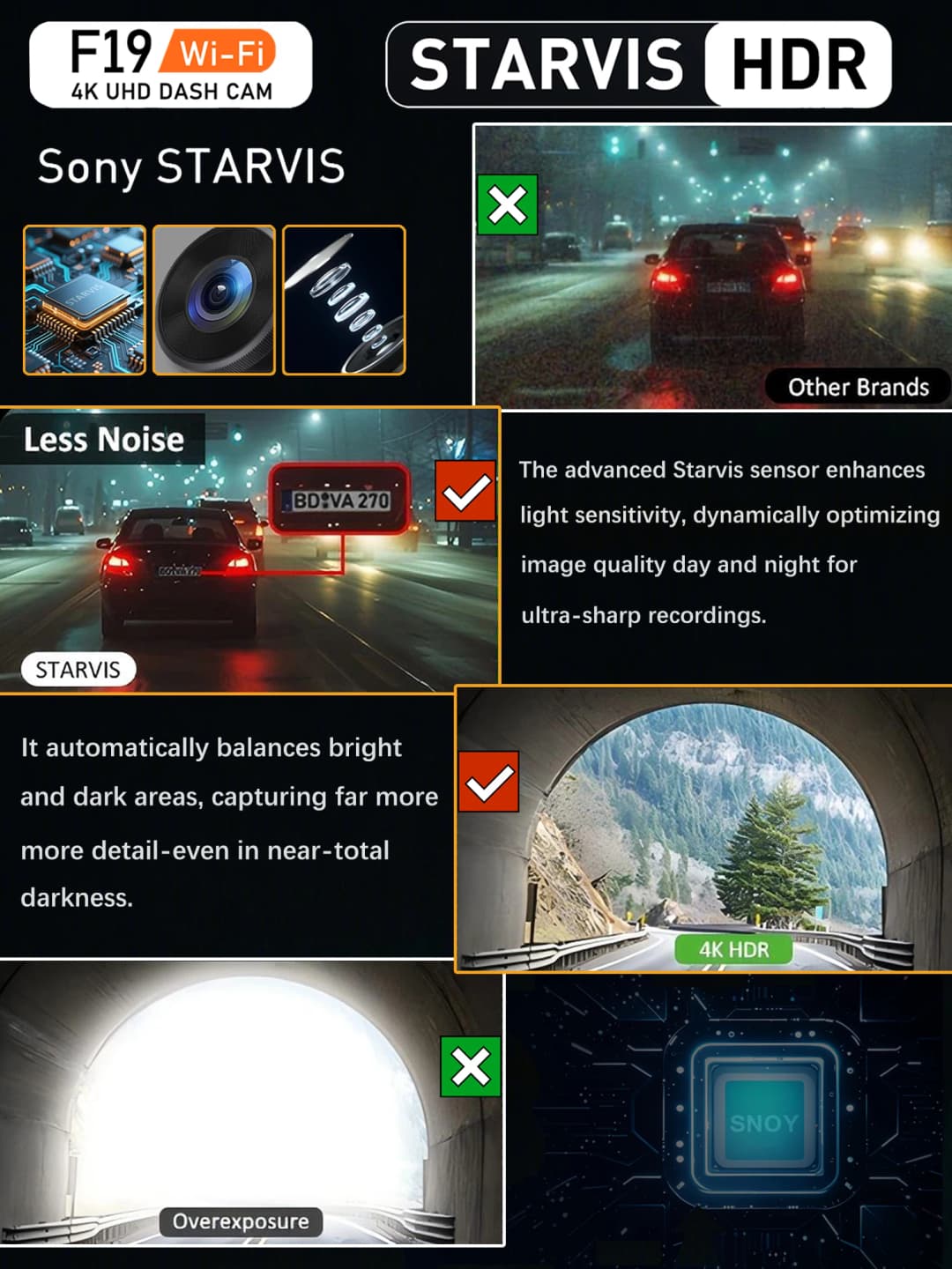 كاميرا داش للسيارات 4K UHD مع تسجيل أمامي وخلفي، HDR، رؤية ليلية، واي فاي مدمج، ومراقبة وقوف السيارات 24 ساعة عبر التطبيق - 5