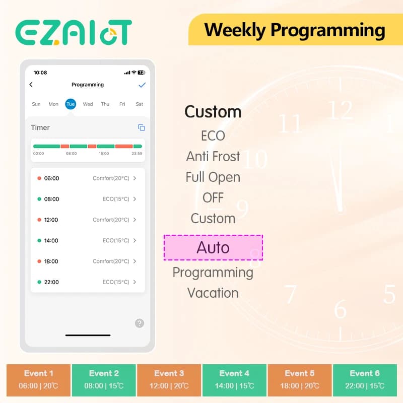 إيزايوت تيا زيجبي سمارت صمام TRV الحراري ترموستات مشغل الرادياتير جهاز التحكم في درجة الحرارة التحكم الصوتي أليكسا جوجل هوم - 4