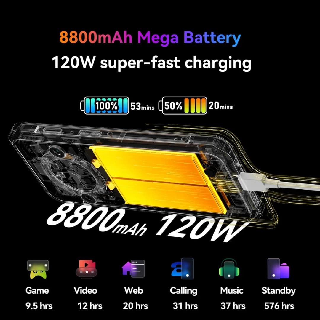 [العرض الأول عالميًا] هاتف Blackview BL9000 PRO 5G المتين 6.78 بوصة FHD 12 جيجابايت 512 جيجابايت كاميرا تصوير بالأشعة تحت الحمراء FLIR 8800 مللي أمبير أندرويد 14 - 5