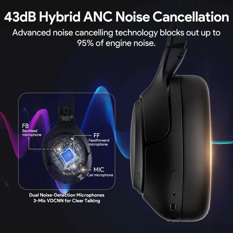 QCY H3 ANC Hi-Res Audio Wireless Bluetooth 5.4 Headphones Over Ear Headset 60Hrs 43dB Hybrid Active Noise Cancellation Earphone - 4