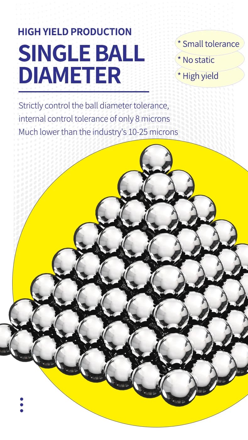 MECHANIC  Leaded Solder Balls 0.2-0.76mm, 10000pcs BGA Reballing Kit for PCB/IC Chip Repair, Mobile Phone & Micro Welding Tools - 6