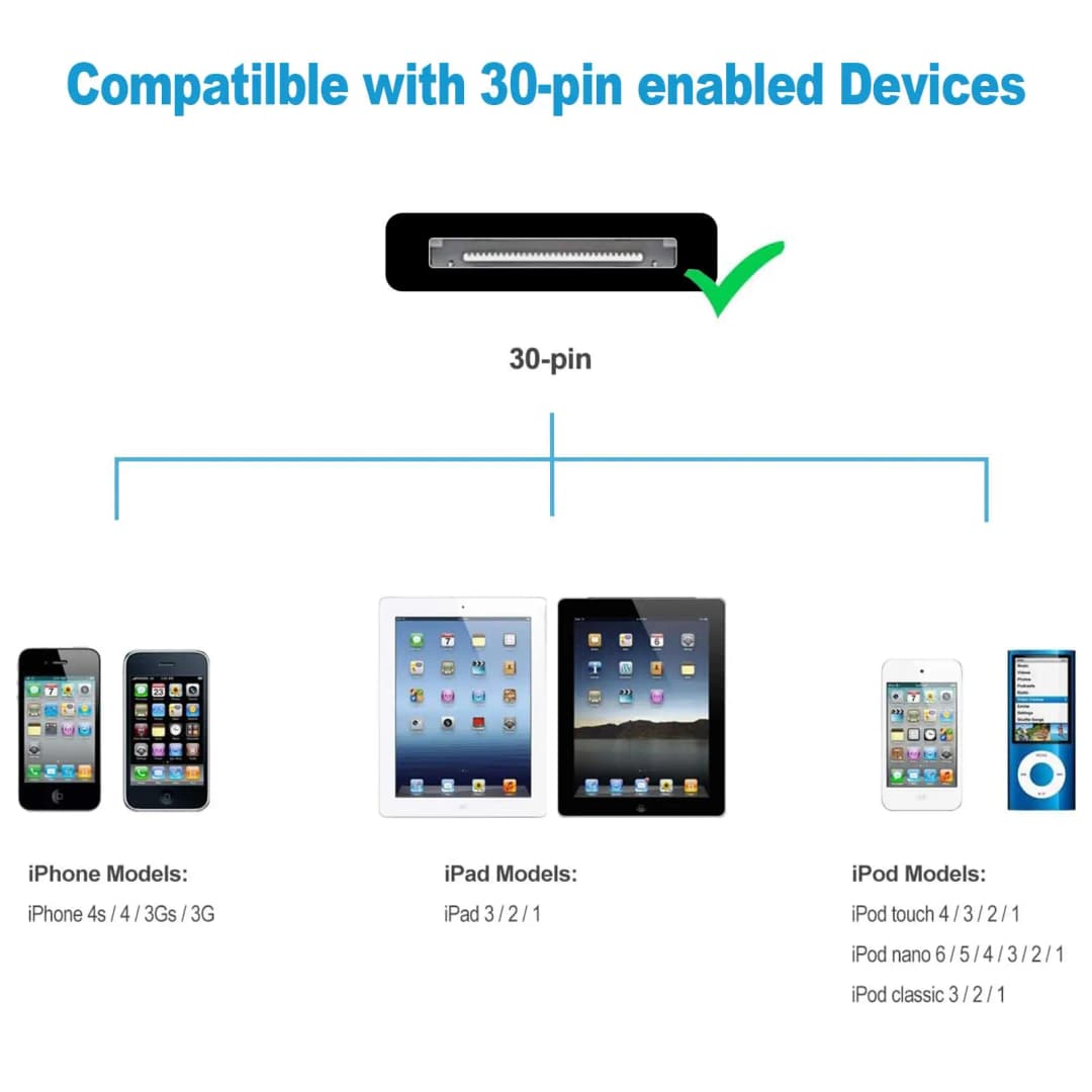 كابل شحن سريع 30 Pin لهاتف آيفون 4 و4s وآيباد 2 و3 وآيبود، سلك مضفر من النايلون مع قابس معدني لنقل البيانات ومزامنة شاحن USB - 6
