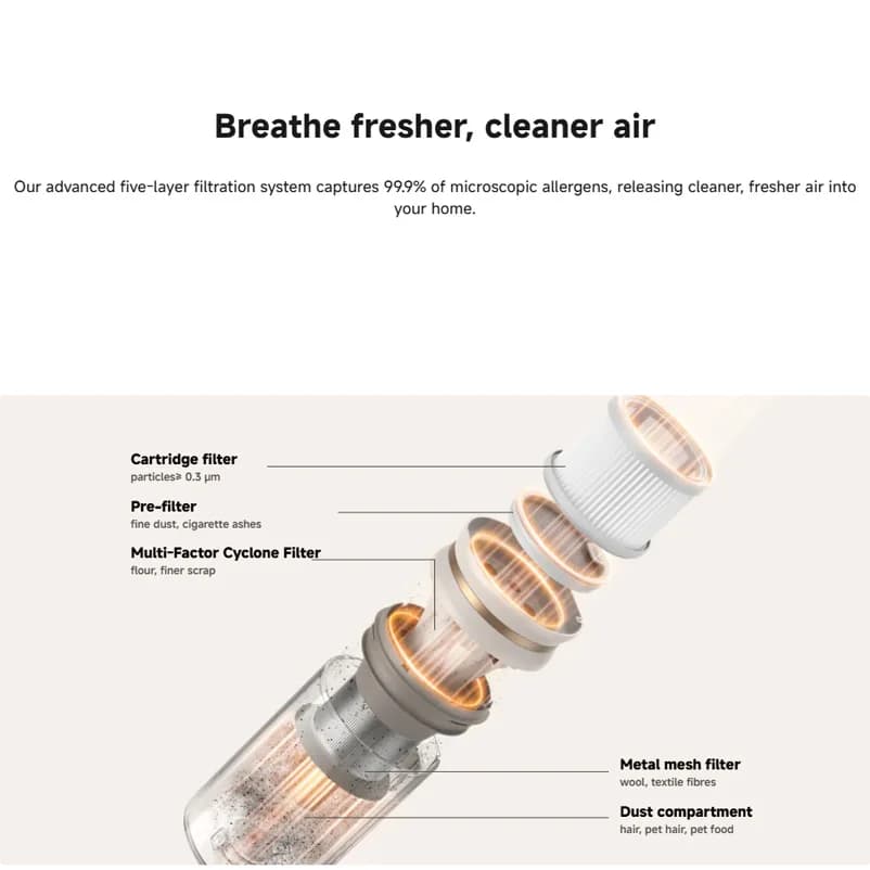 Dreame U20 Cordless Vacuum Cleaner 120AW 22000Pa Blue Light Dust Reveal V-shaped Anti-tangle for Pet Hair Hard Floor Carpet - 5