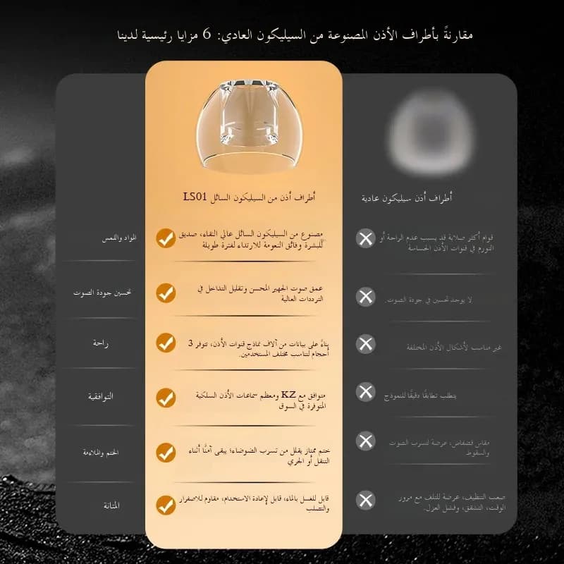 KZ LS01 نصائح أذن سيليكون سائل عالية الشفافية لسماعات KZ السلكية هاي فاي مع حجم S/M/L سدادات أذن مريحة عالمية - 2