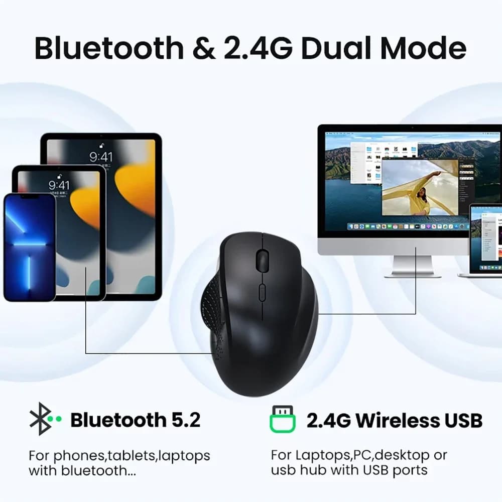 Dual-Mode Bluetooth 5.2 Mouse 2.4G Wireless Mouse  6 Keys Rechargeable Gaming Mouse 1600DPI Optical Mouse For PC Laptop Tablet - 3