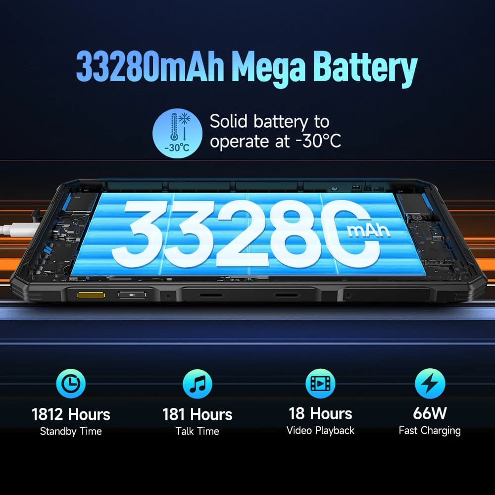 【عرض عالمي】 جهاز Ulefone Armor Pad 3 Pro اللوحي المتين ببطارية 33280 مللي أمبير ومعالج MediaTek MT8788 وذاكرة 16 جيجابايت (8+8) وسعة تخزين 256 جيجابايت وكاميرا 50 ميجابكسل وشاشة 10.36 بوصة 2K بنظام أندرويد - 2