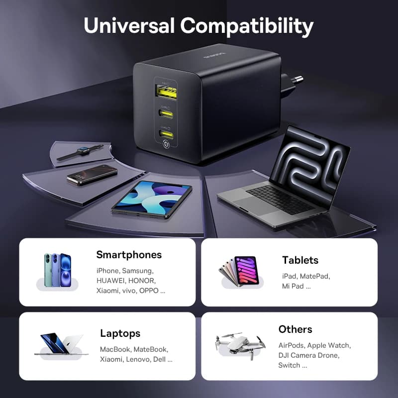 Baseus 100W GaN Charger Fast Charger For Xiaomi Samsung iPhone 17 16 15 Laptop Tablet Charger PD Charger With USB Phone Charger - 6