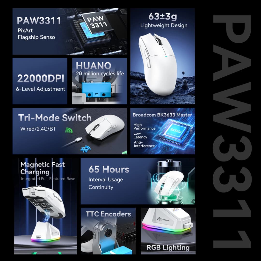 ماوس ألعاب خفيف الوزن ATTACK SHARK X11، وضع ثلاثي، PAW3311، 22000DPI، 400IPS، 40G، معدل عودة 1K، شحن سريع مغناطيسي - 2