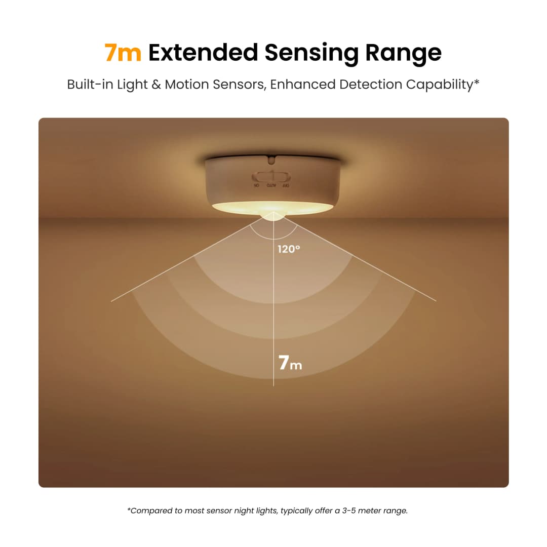 Yeelight LED night Light Motion Sensor light Rechargeable Built-in Light and Motion Sensors Suitable For Bedroom Closet Hallway - 3