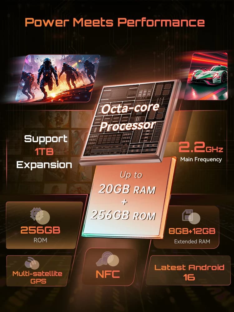 Rugged Smartphone Android 16, Cubot KingKong ACE 5, 20GB RAM(8+12GB), 256GB ROM, 10200mAh Battery, 6.745" 120Hz Screen, 48MP,NFC - 3