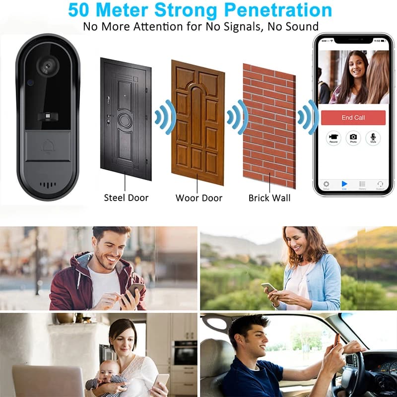 كاميرا جرس باب فيديو لاسلكي من Tuya WiFi، إنتركوم فيديو HD، حماية أمنية للمنزل الذكي مع رؤية ليلية للمكتب والمنزل - 2
