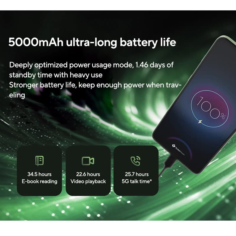 Motorola MOTO G55 Smartphone Original Global ROM 6.5-inch 120Hz Display 256GB MediaTek Dimensity 7025 50MP Cellphone - 3