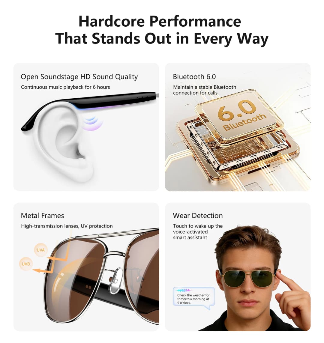 Blackview 2026 New Smart Glasses D1 PRO Bluetooth 6.0 Bluetooth Call Voice,Music Player Sunglasses For Man/Women - 2