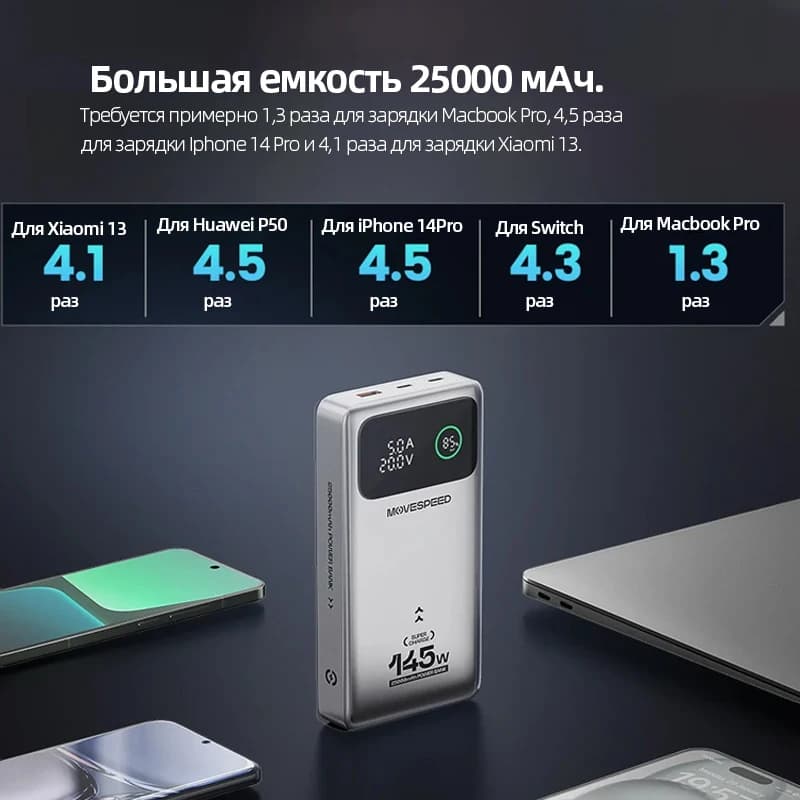 بنك طاقة MOVESPEED M25Pro 140 واط 25000 مللي أمبير نوع C PD شحن سريع شاحن بطارية خارجي لماك بوك لابتوب لينوفو - 3