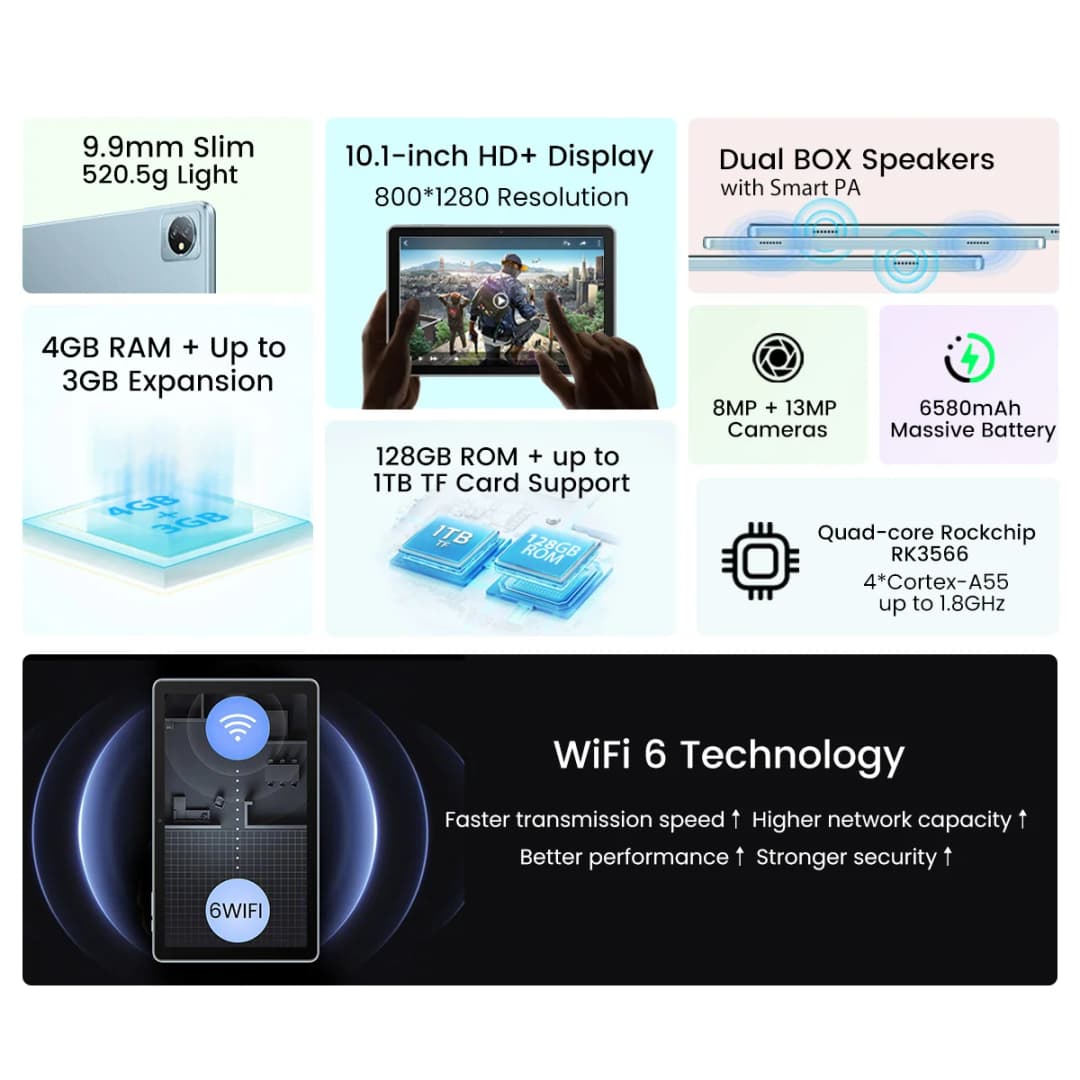 بلاك فيو تاب 8 جهاز لوحي بنظام أندرويد 12 وذاكرة 7 جيجابايت + 128 جيجابايت وشاشة 10.1 بوصة HD+ وبطارية 6580 مللي أمبير وواي فاي 2.4G/5G وكاميرا خلفية 13 ميجابكسل - 2