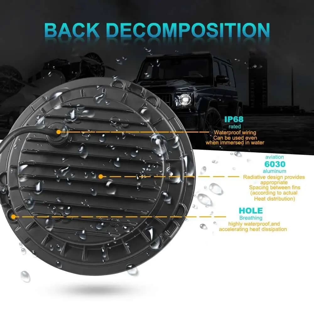مصابيح أمامية LED دائرية 7 بوصة للدراجات النارية، إضاءة زاوية العين 12V 24V إشارة انعطاف لسيارات لادا نيفا الحضرية والطرق الوعرة 4X4 - 3