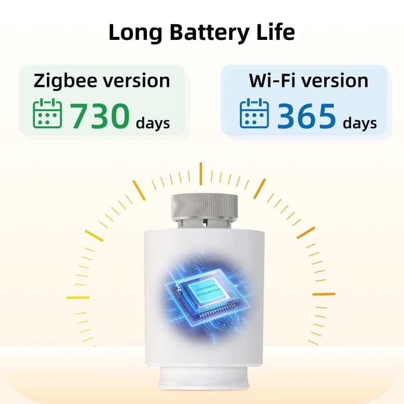 EZAIOT سمارت تويا واي فاي/ZigBee3.0 مشغل المبرد TRV مبرمج ترموستات تطبيق تحكم عن بعد بدرجة الحرارة أليكسا جوجل - 3