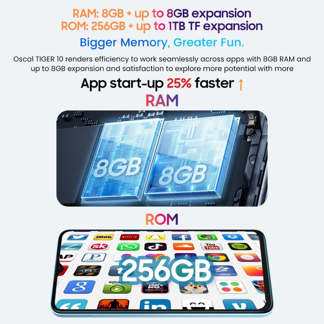 هاتف بلاك فيو أوسكال تايجر 10 مفتوح بنظام أندرويد 13 وشاشة FHD+ بحجم 6.56 بوصة وذاكرة 16 جيجابايت + 256 جيجابايت - 6