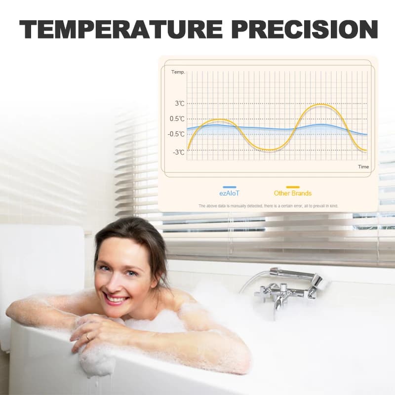ترموستات Tuya Wifi لتدفئة الأرضيات ترموستات ذكي لتدفئة تحت الأرضية جهاز تحكم عن بعد في درجة الحرارة عبر Wifi لـ Google Home وAlexa - 3