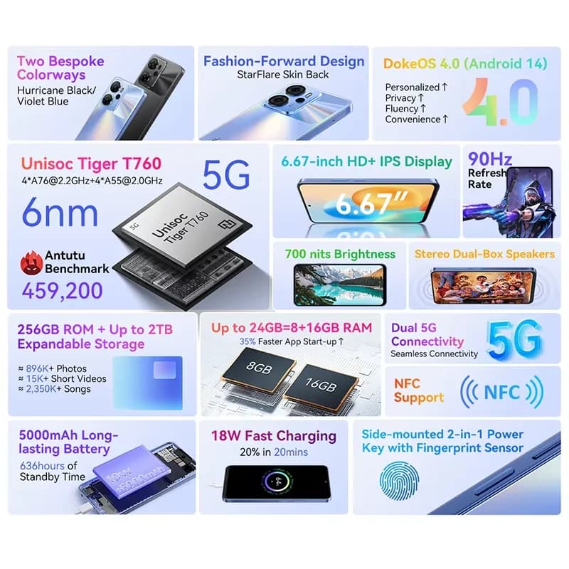 Blackview Oscal Tiger 13 5G Smartphone 6.67 inch 90Hz IPS Display Unisoc T760 8GB 256GB 5000mAh 50MP AI Camera NFC Mobile Phone - 3