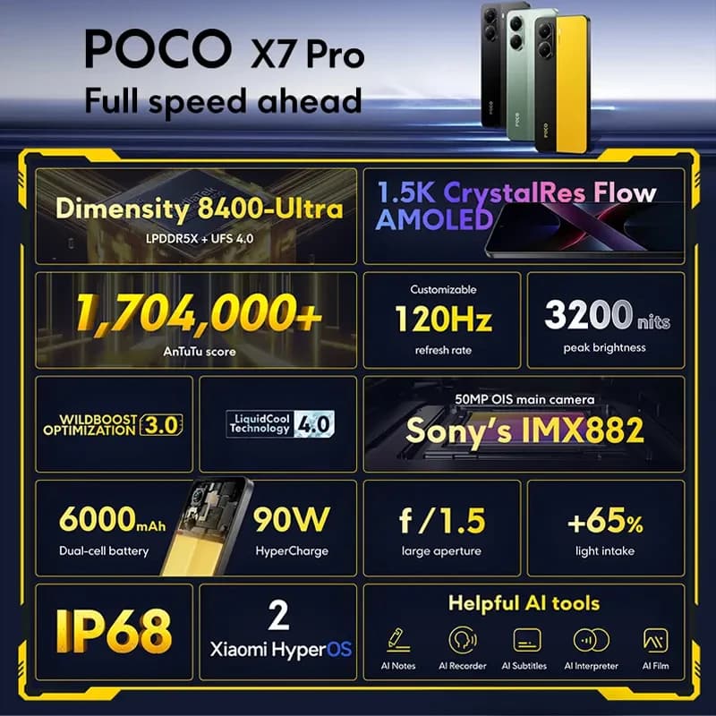 POCO X7 Pro Global Version Smartphone 6.67" 1.5K 120Hz AMOLED display 8400-Ultra HyperCharge 6000mAh 90W NFC - 5
