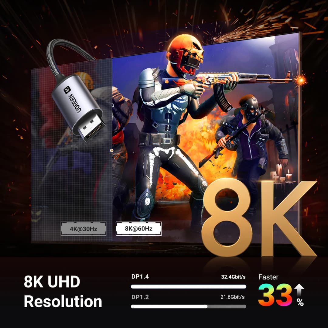 يو جرين يو إس بي C إلى منفذ عرض 8K 1.4 لـ ماك بوك برو آيباد متوافق مع ثاندربولت 3/4 يو إس بي Type C إلى كابل منفذ عرض 32.4Gbps - 2