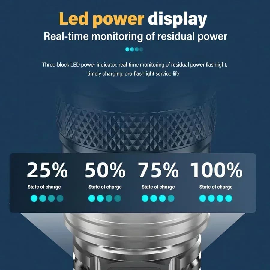 كشاف LED قوي بقوة 2000 لومن مع شحن USB، مناسب للتخييم والصيد والطوارئ مع إضاءة عرض - 3