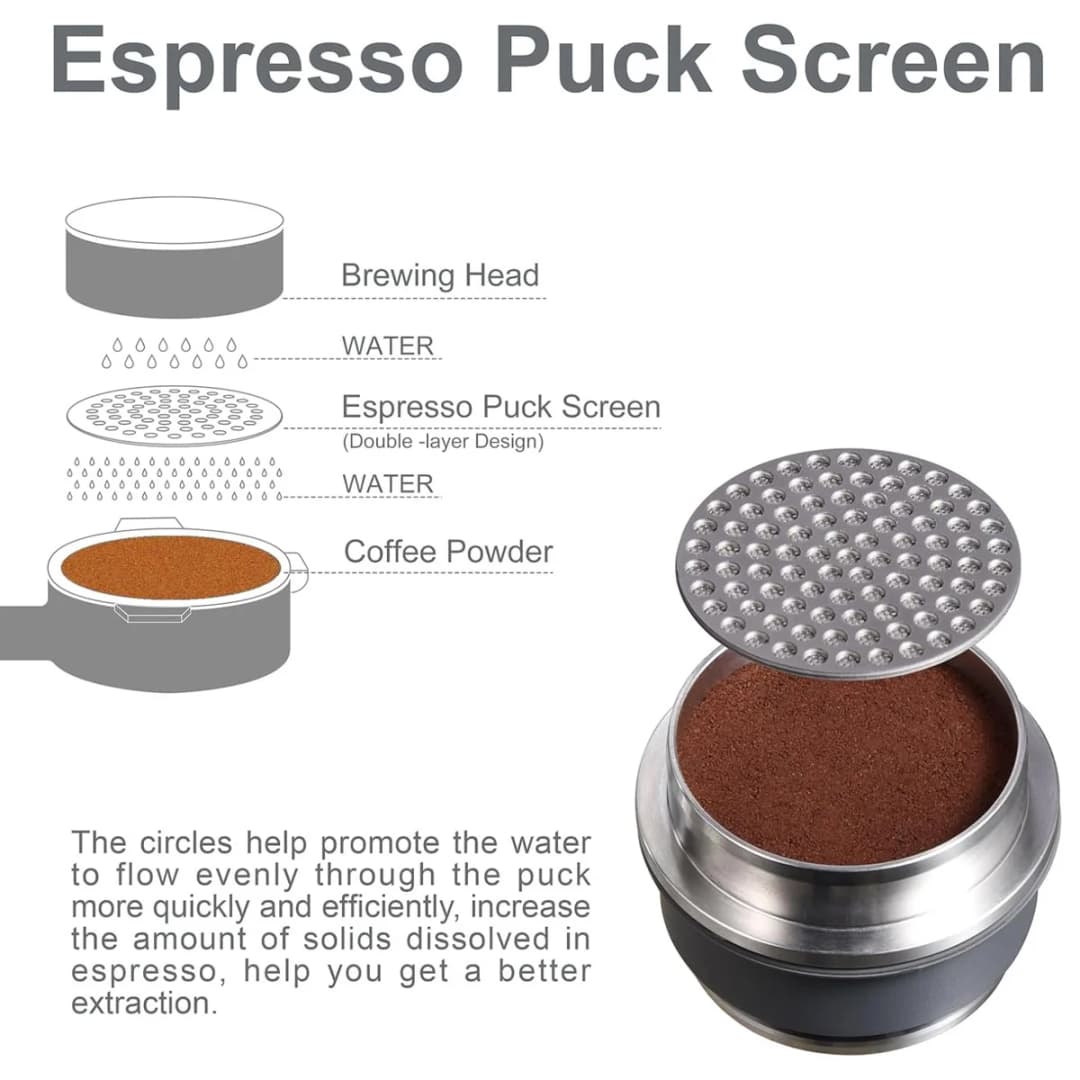 51 / 53 / 58mm Espresso Puck Screen, Reusable Mesh Coffee Filter, Thickness Puck Screen Stainless Steel Lower Shower Screen - 2