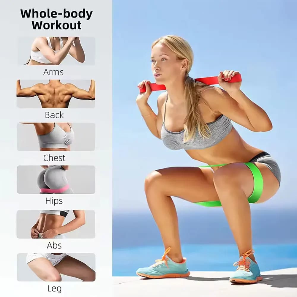 Resistance Bands.Elastic Band,Stretch Bands for Working Out Women or Men,Exercise Bands Set for Physical Therapy,Yoga,Pilates - 2