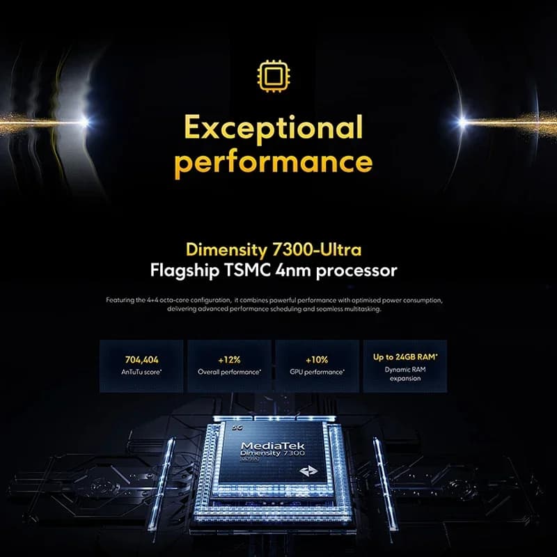 هاتف POCO X7 الإصدار العالمي معالج Dimensity 7300-Ultra شاشة منحنية 6.67 بوصة 1.5K AMOLED شحن توربو 45 واط NFC - 3