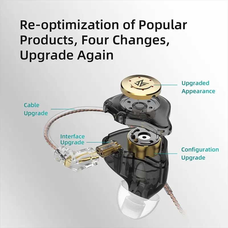 KZ D-Fi سماعات أذن هاي فاي باس سماعات أذن مونيتور 4 مستويات ضبط مفتاح سماعة رأس رياضية ستيريو صوت تقليل الضوضاء - 2