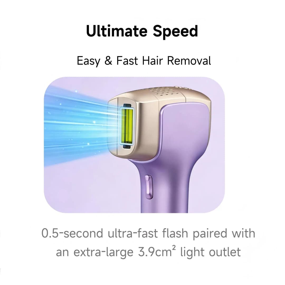 T36 Permanent Laser Epilator IPL Hair Remove 999999 Flashes Dual Skin Tone Sensors 10 Gears Cooling Fast Flash Skin Rejuvenation - 4